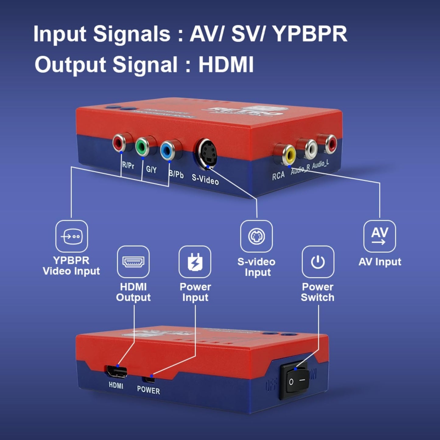 RetroScaler2x AV/SV/YPBPR to HDMI Converter